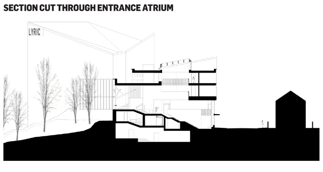 section cut through entrance atrium